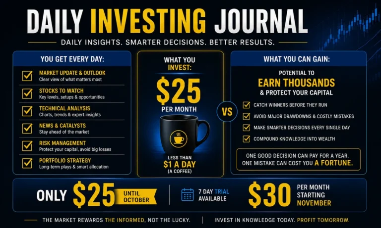 Daily Investing Journal: what you get every day for $25 per month